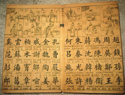 Teks Tionghoa lengkap